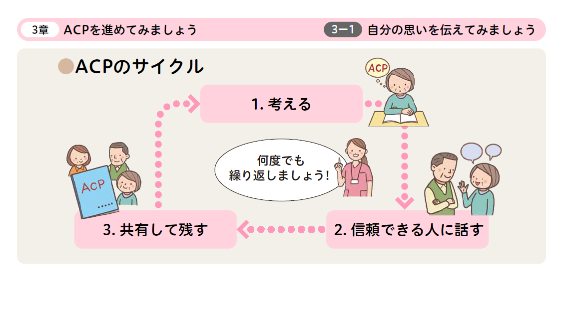 令和６年度の教材サンプル